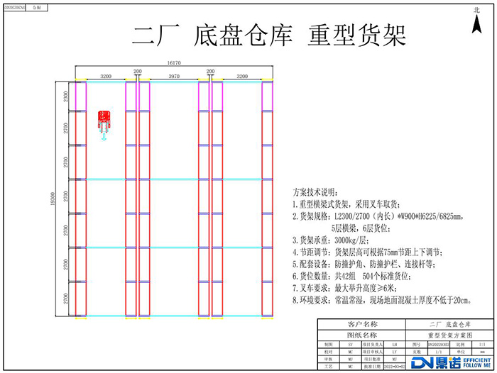 重型貨架底盤(pán)倉(cāng)庫(kù)規(guī)劃方案
